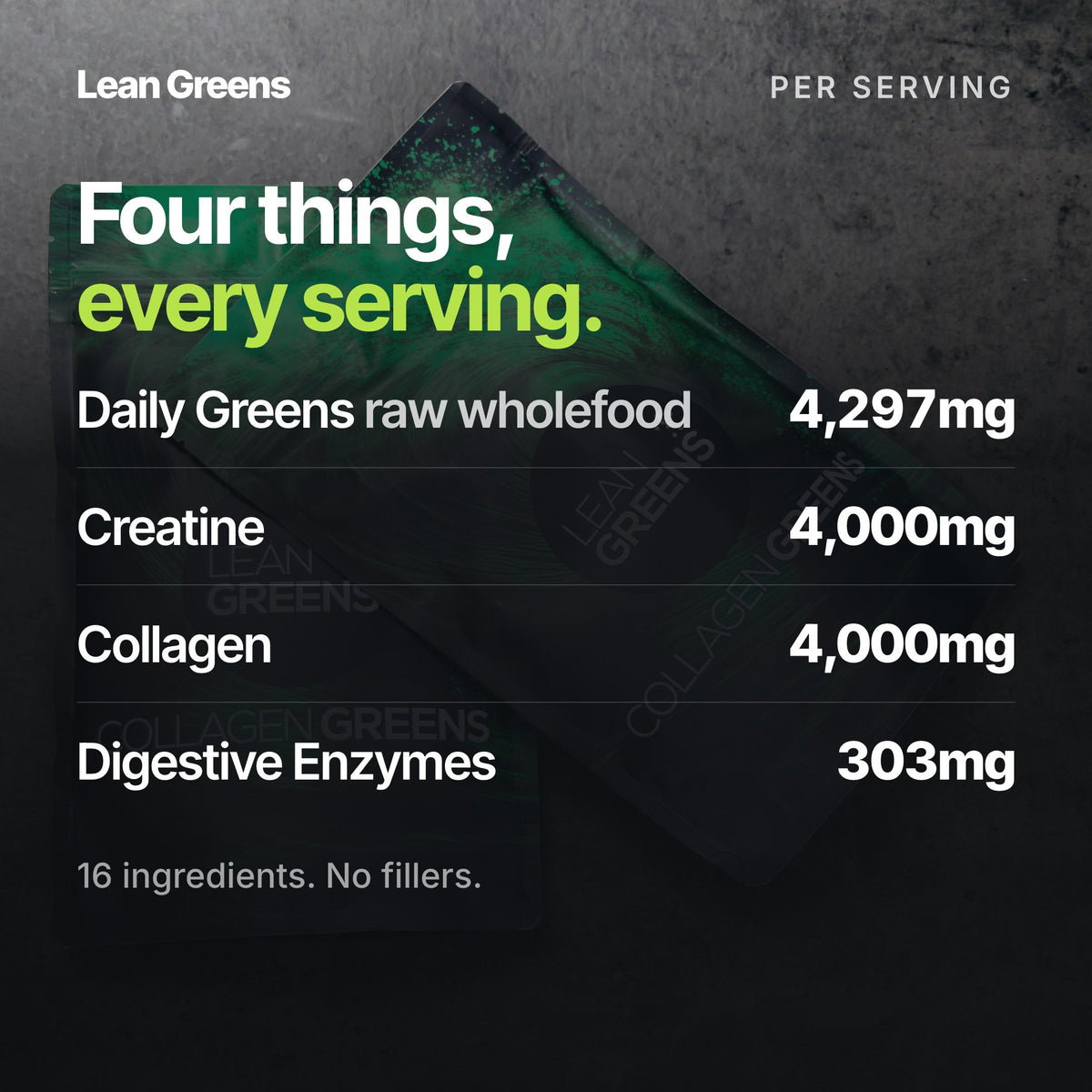Collagen Greens