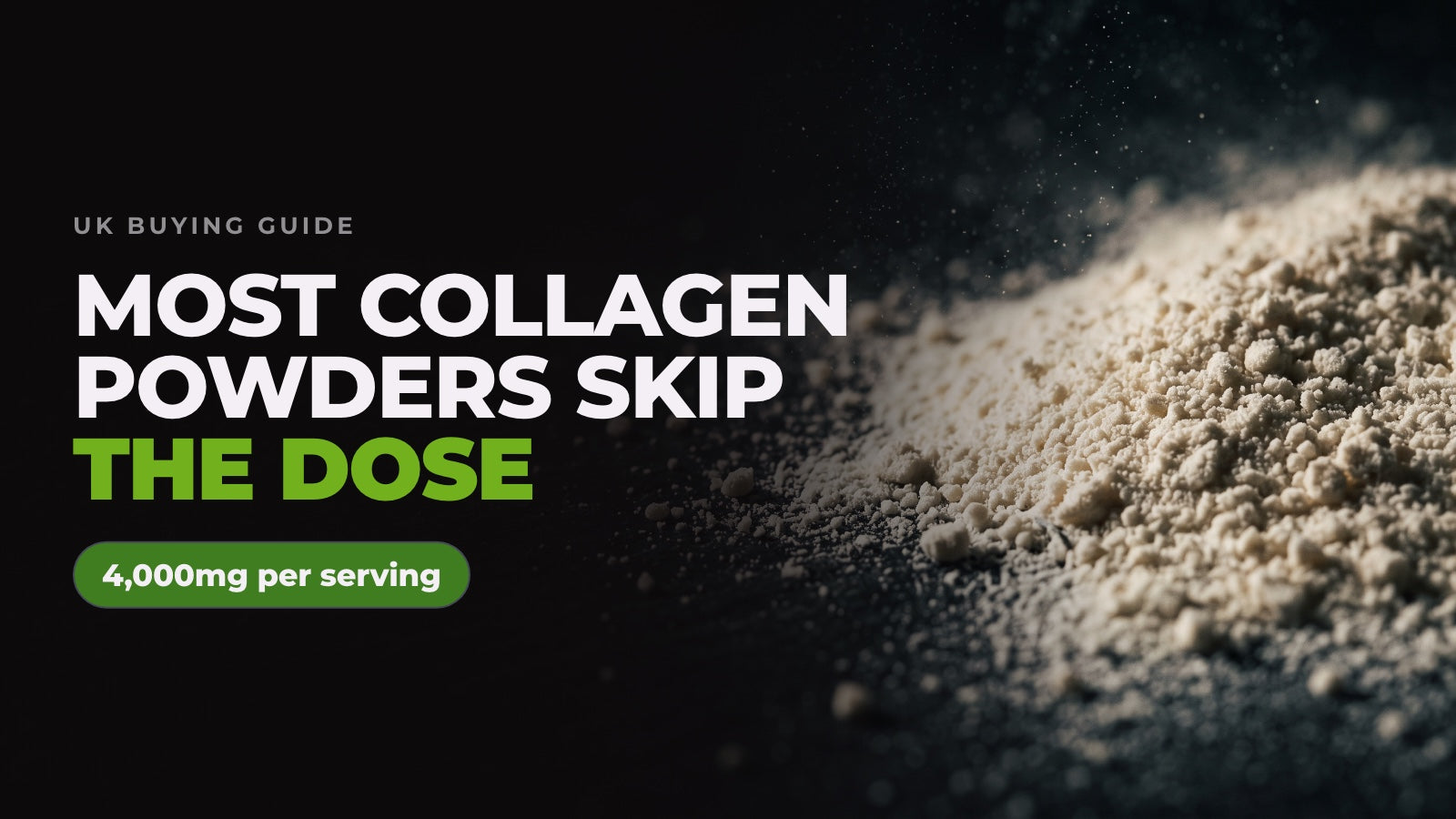 Pale collagen peptide powder spilled across a black surface under hard light, captioned “Most collagen powders skip the dose” alongside a note reading 4,000mg per serving.