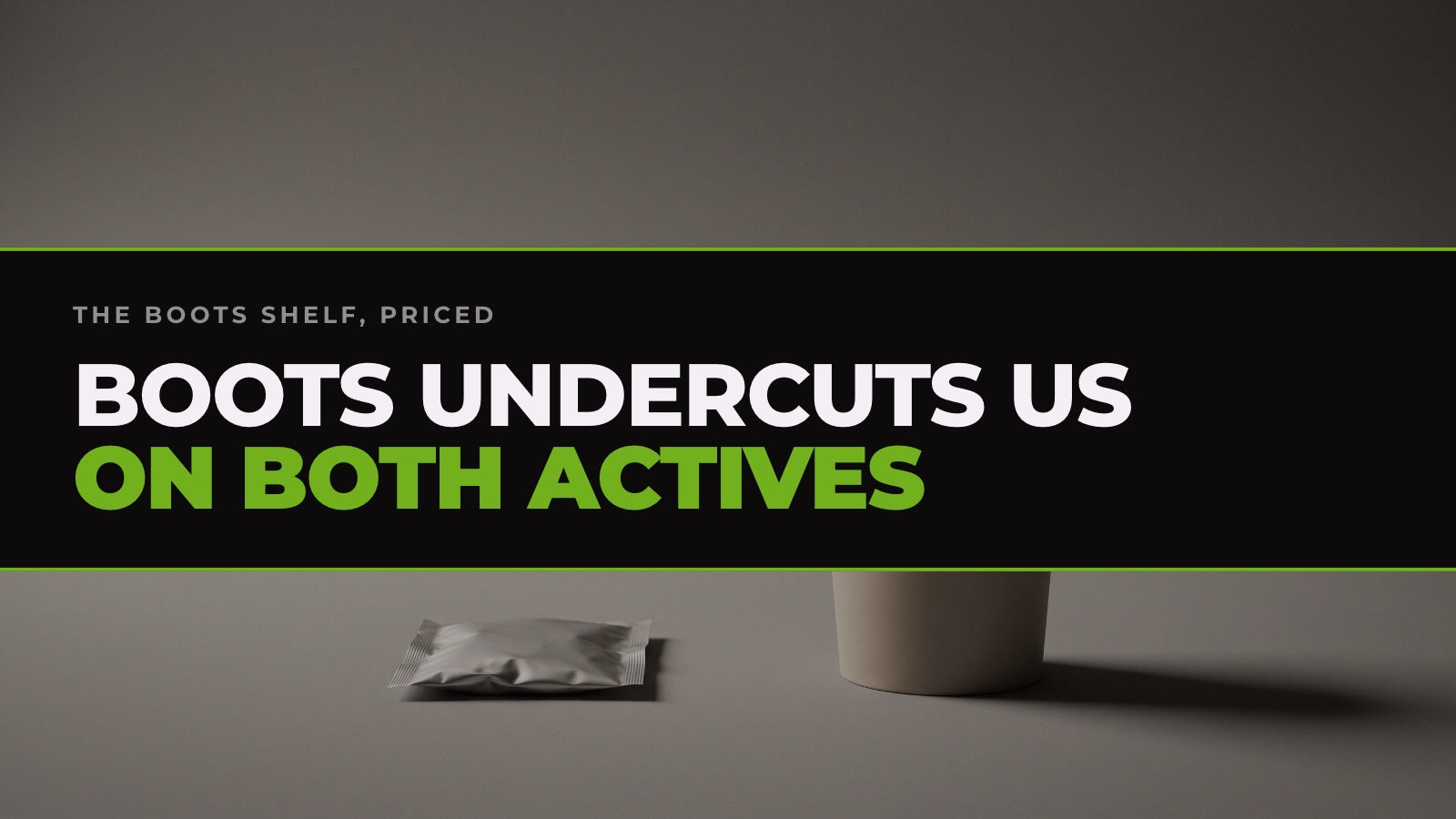 A flat sachet beside a tub on a grey studio backdrop. Headline: Boots undercuts us on both actives.