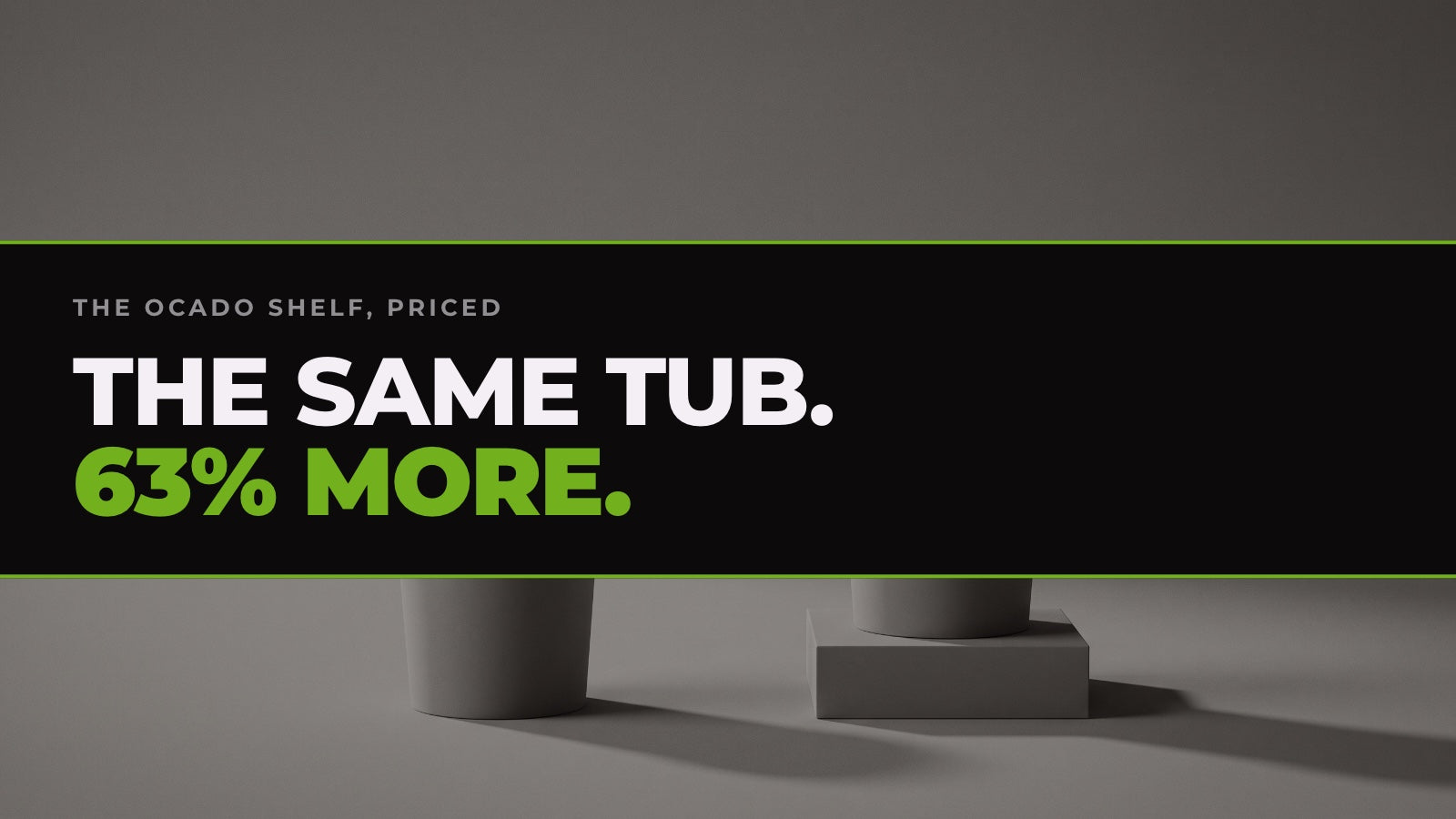 Two identical unlabelled tubs, the right-hand one raised on a plinth. Headline: The same tub. 63% more.