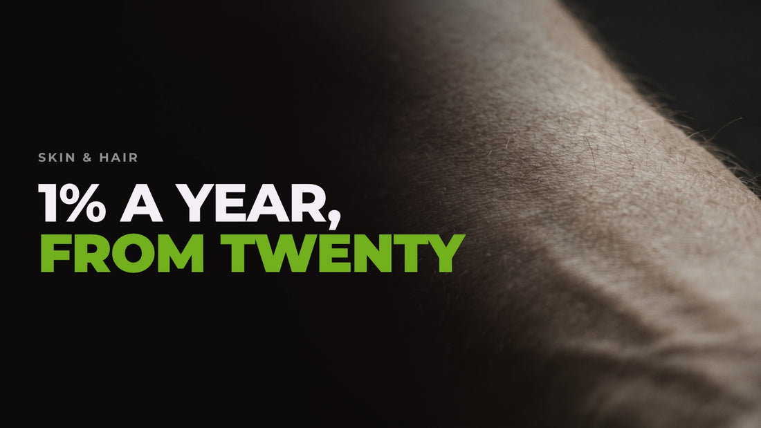 Macro shot of natural skin texture on a forearm lit by low raking light against black, captioned “1% a year, from twenty”.