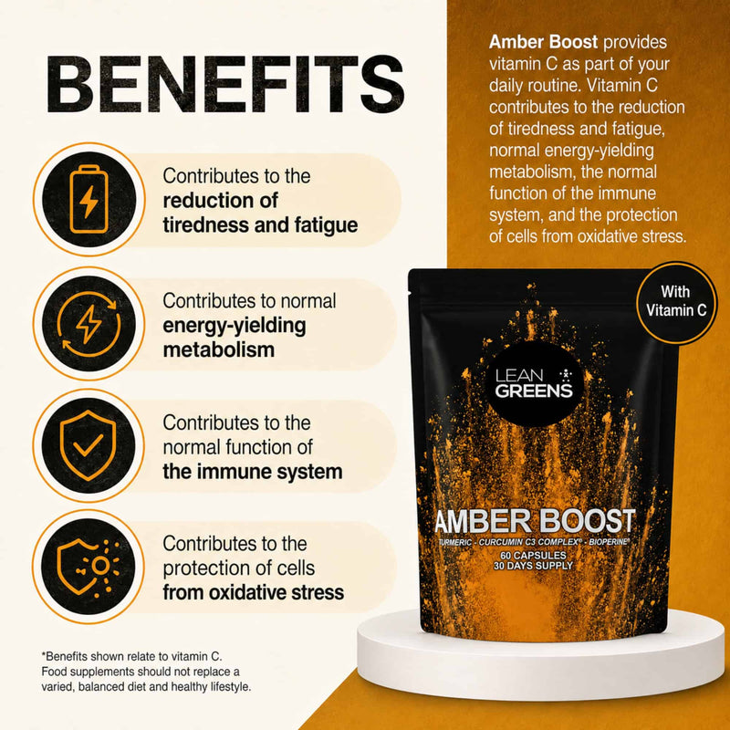 Amber Boost - Curcumin C3 Complex
