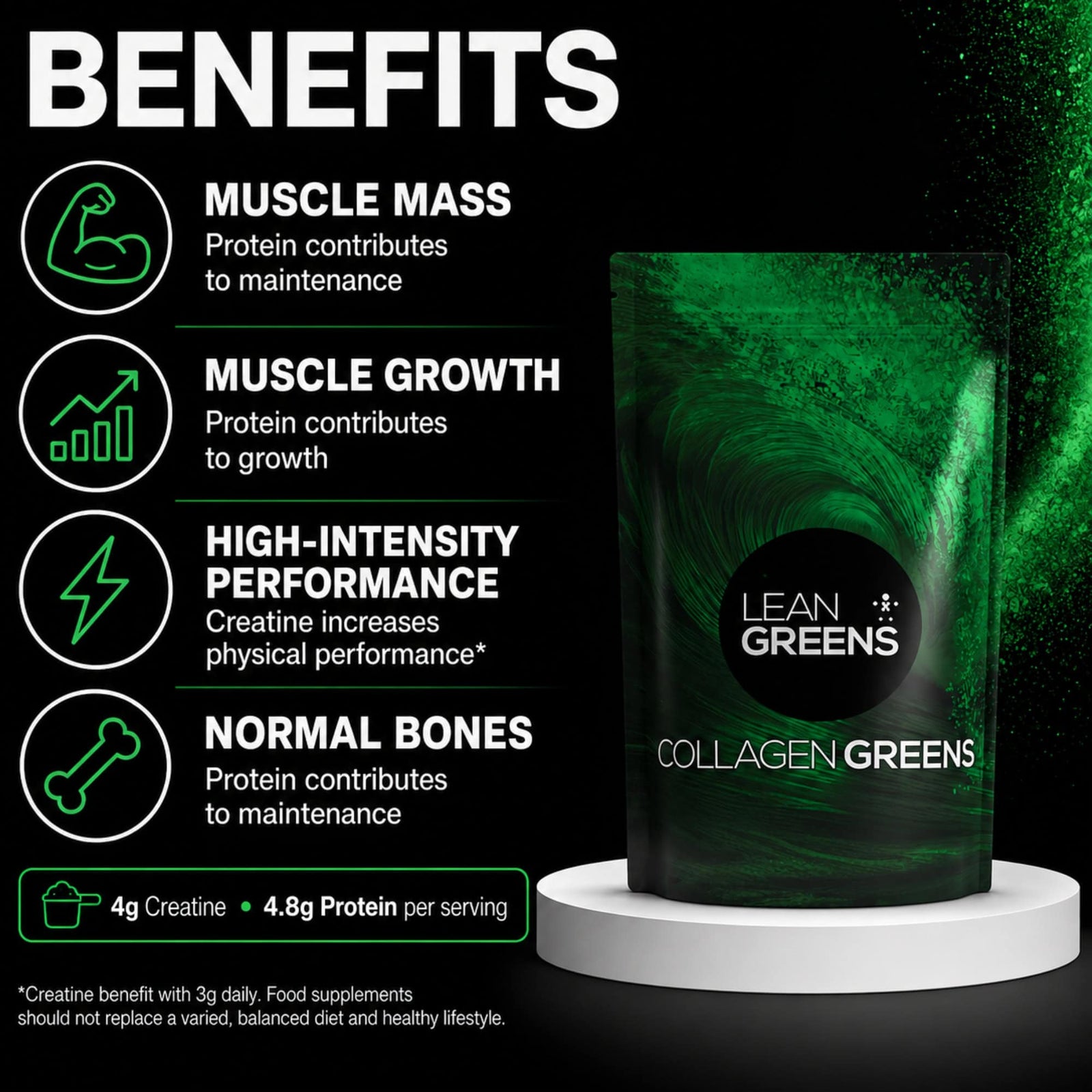 Collagen Greens