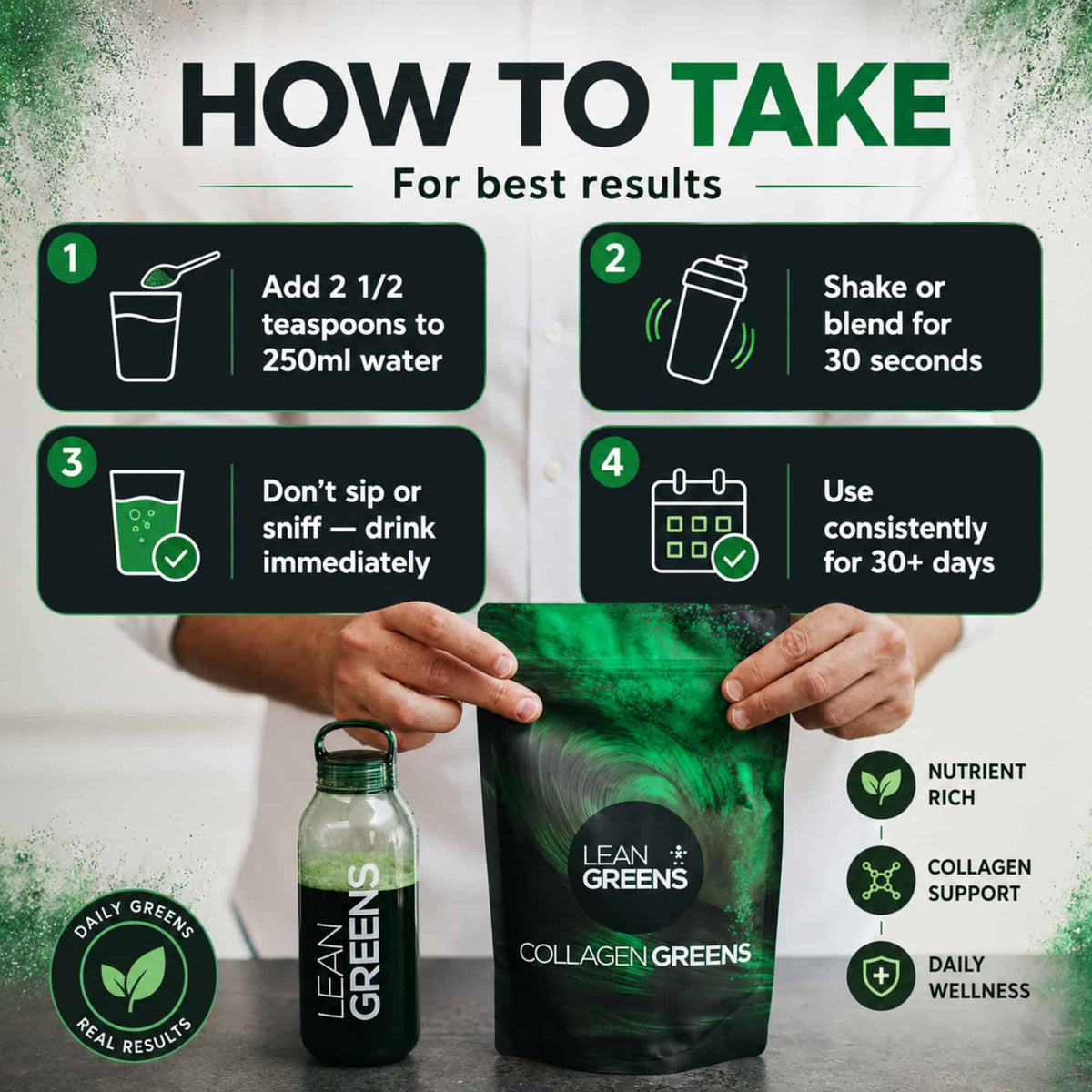 Collagen Greens