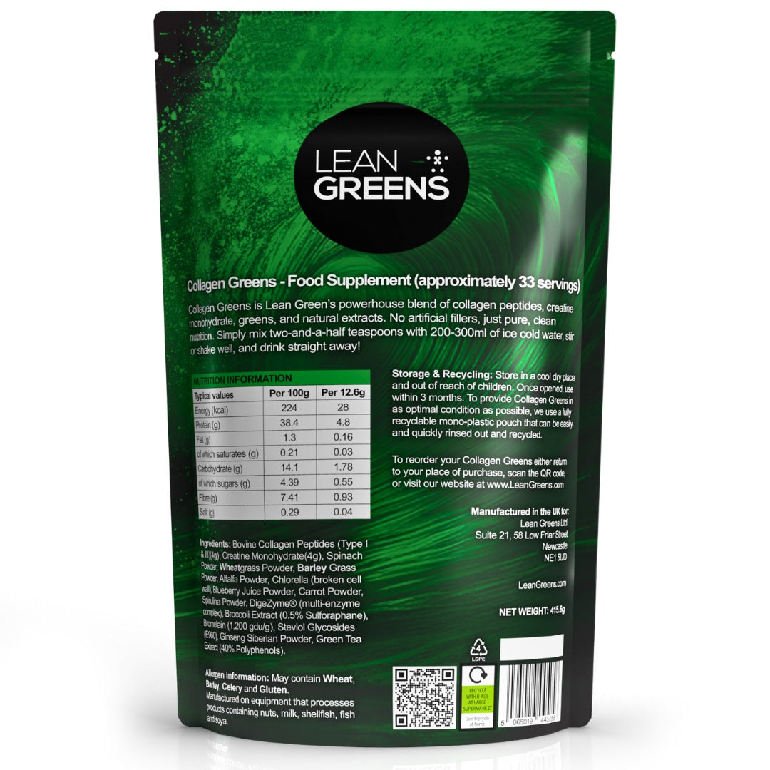 Green Collagen Creatine supplement package with 'Lean Greens' branding on a white background