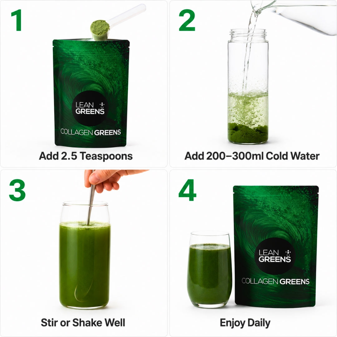 Collagen Greens