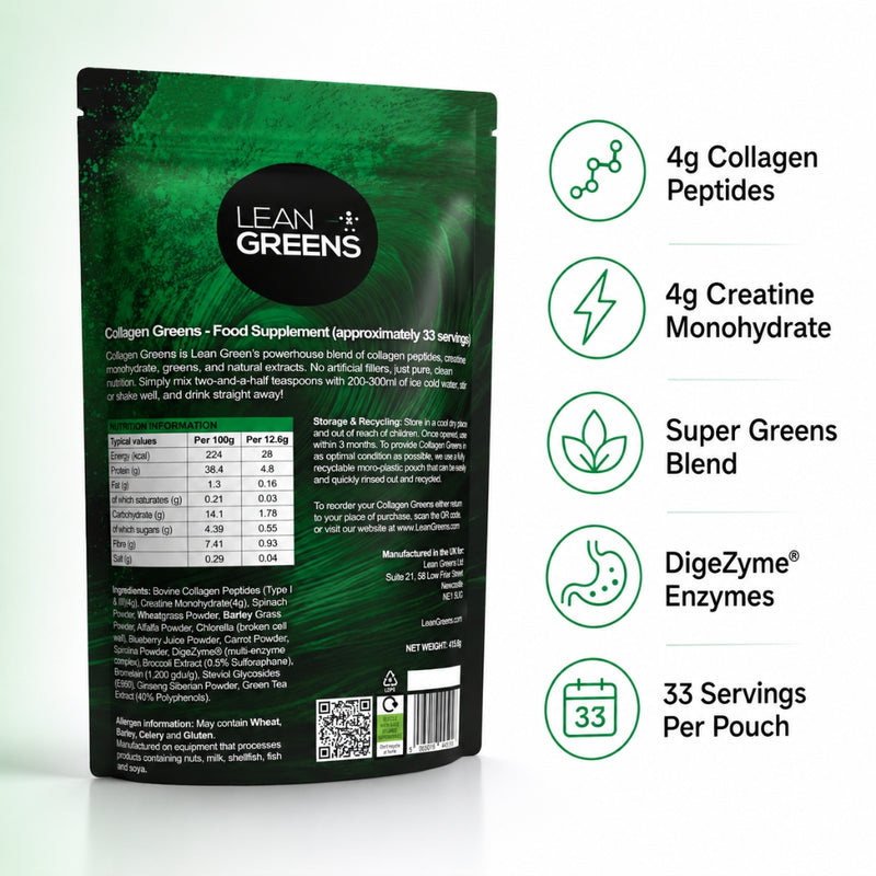 Collagen Greens