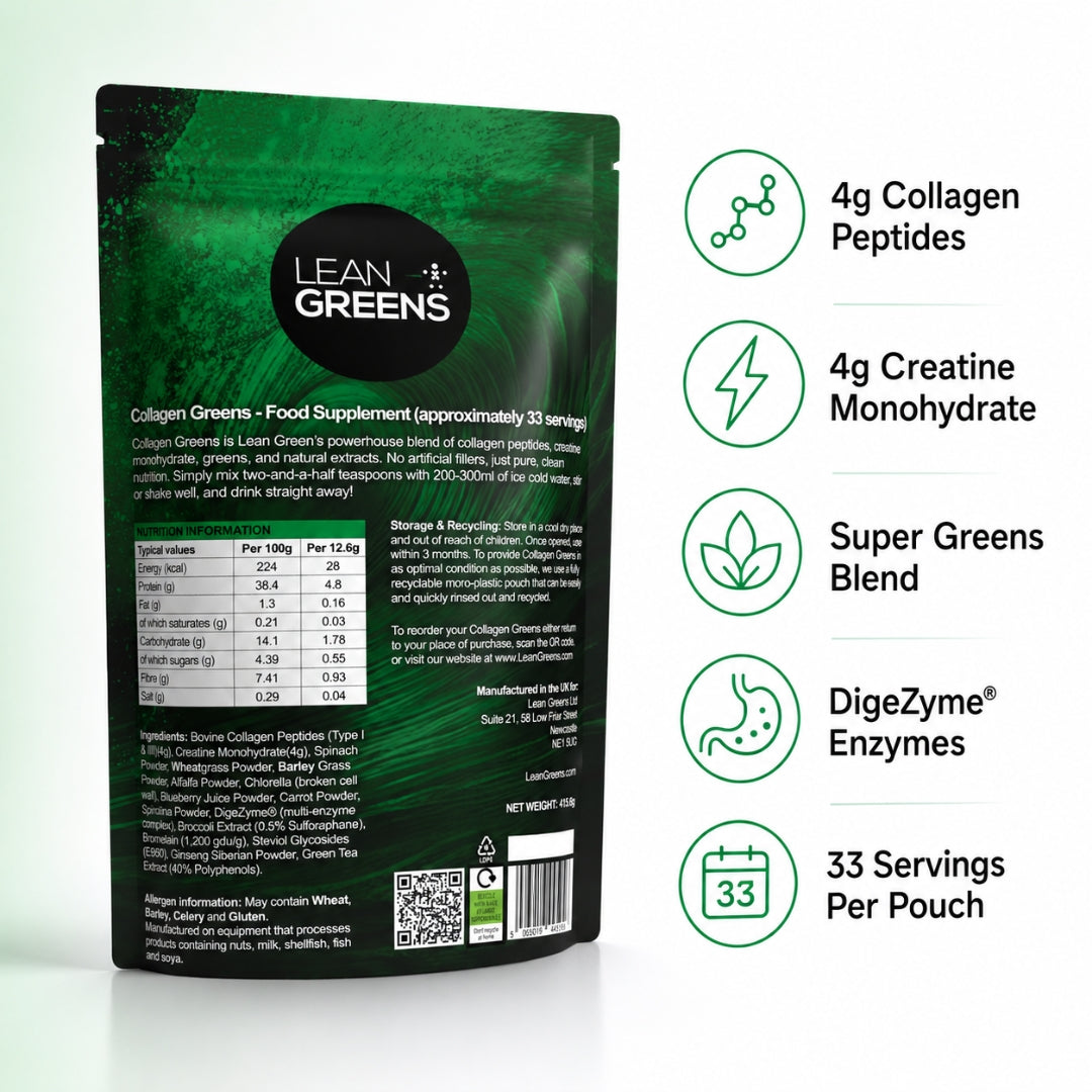 Collagen Greens