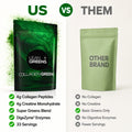 Collagen Greens
