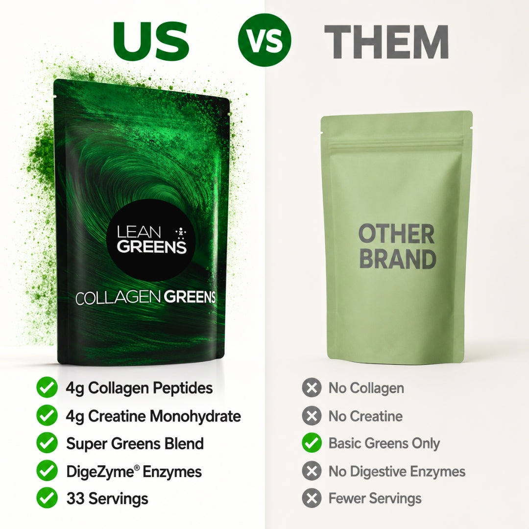 Collagen Greens