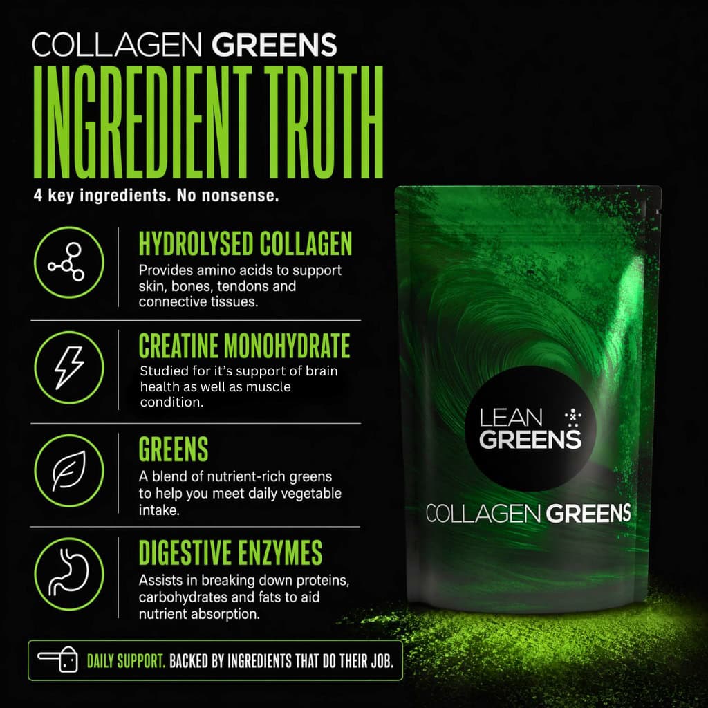 Collagen Greens