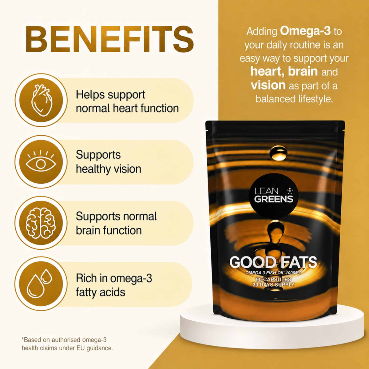 Benefits panel: helps support normal heart function, supports healthy vision, supports normal brain function, and is rich in omega-3 fatty acids. Based on authorised omega-3 health claims under EU guidance.