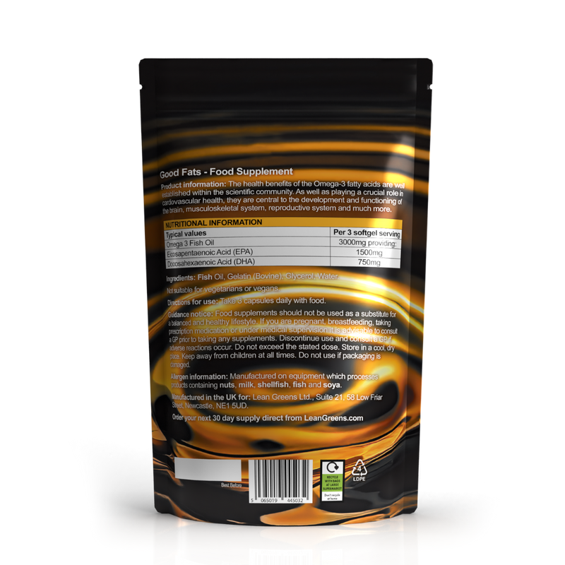 Ingredients panel of Good Fats, Omega 3 supplement showing a high dose of omega 3 fish oils